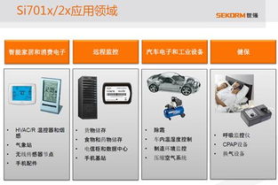 借可穿戴市场爆发东风，温湿度传感器及其控制器应用全面开花